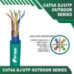 cat6a-AQUA