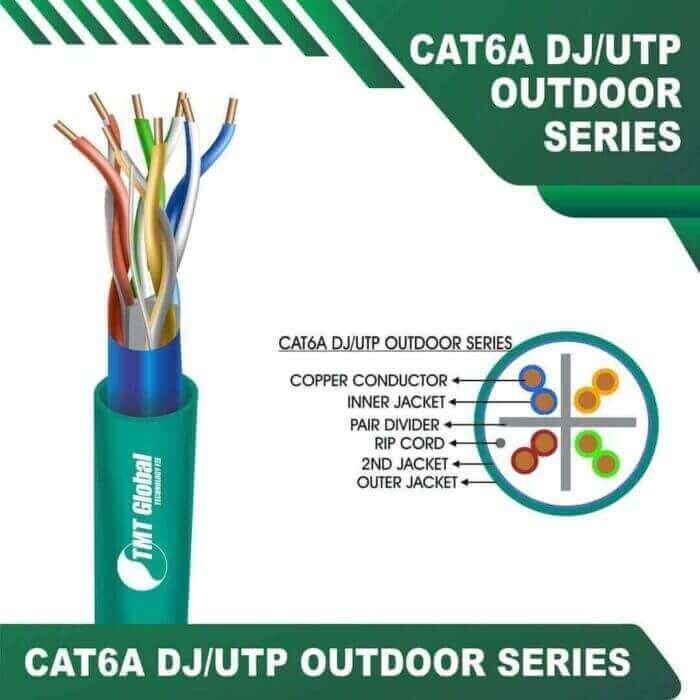 cat6a-AQUA
