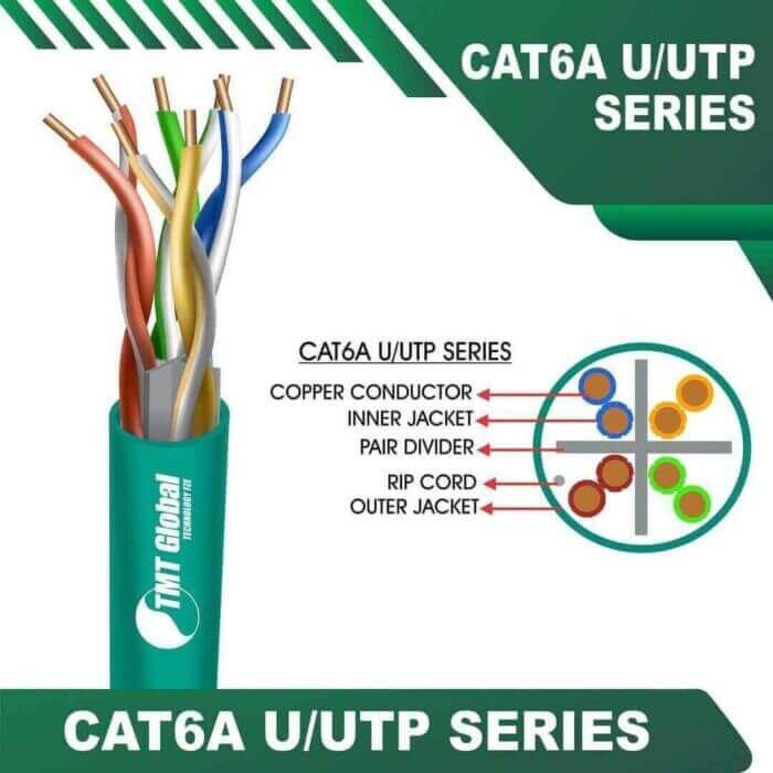cat6a-AQUA
