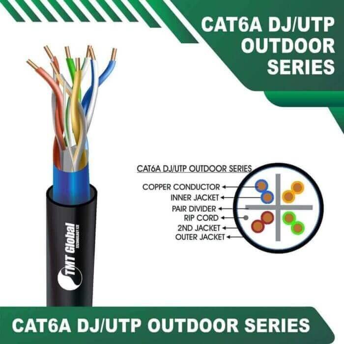 cat6a-BLACK