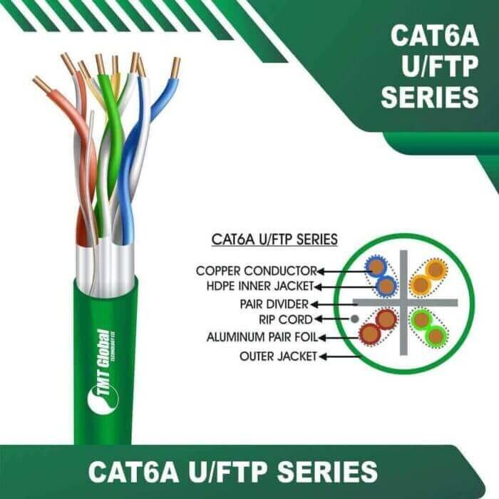 cat6a-GREEN