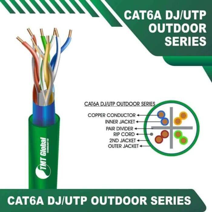 cat6a-GREEN