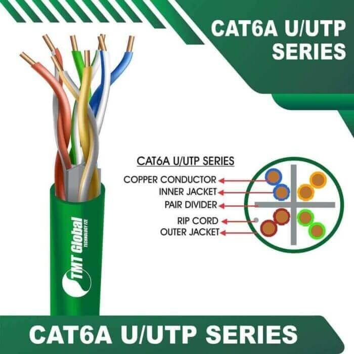 cat6a-GREEN