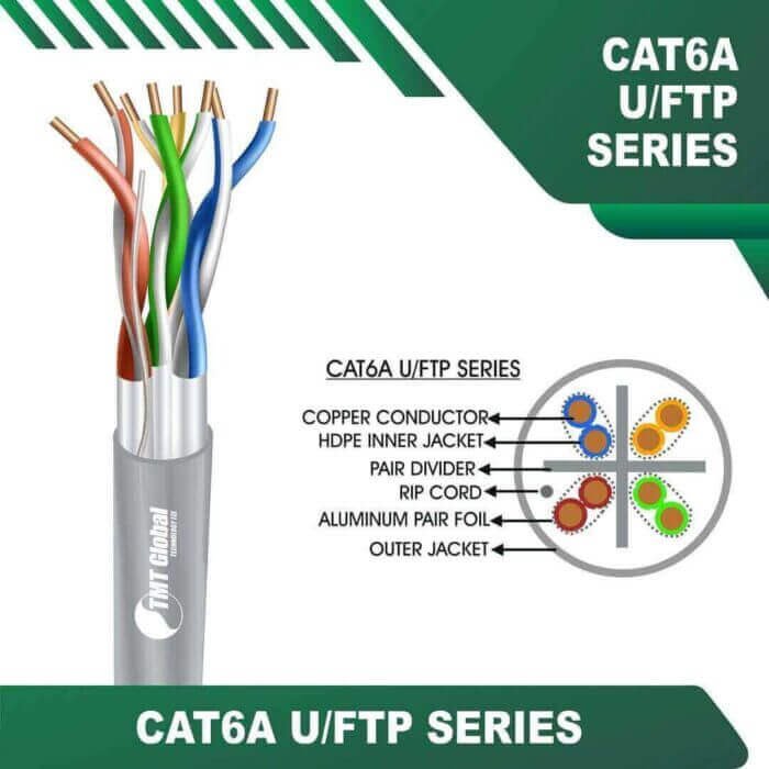 cat6a-GREY