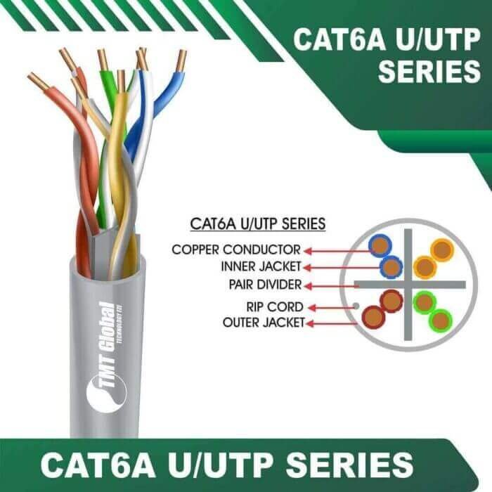 cat6a-GREY