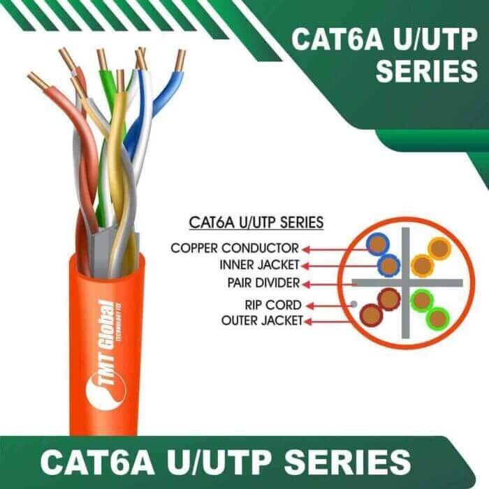 cat6a-ORANGE
