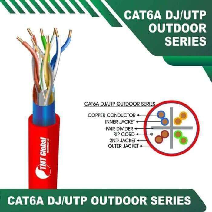 cat6a-RED