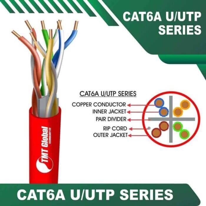 cat6a-RED