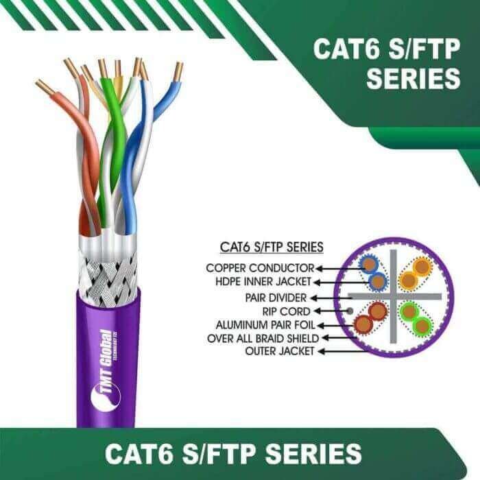 cat6-VOILET