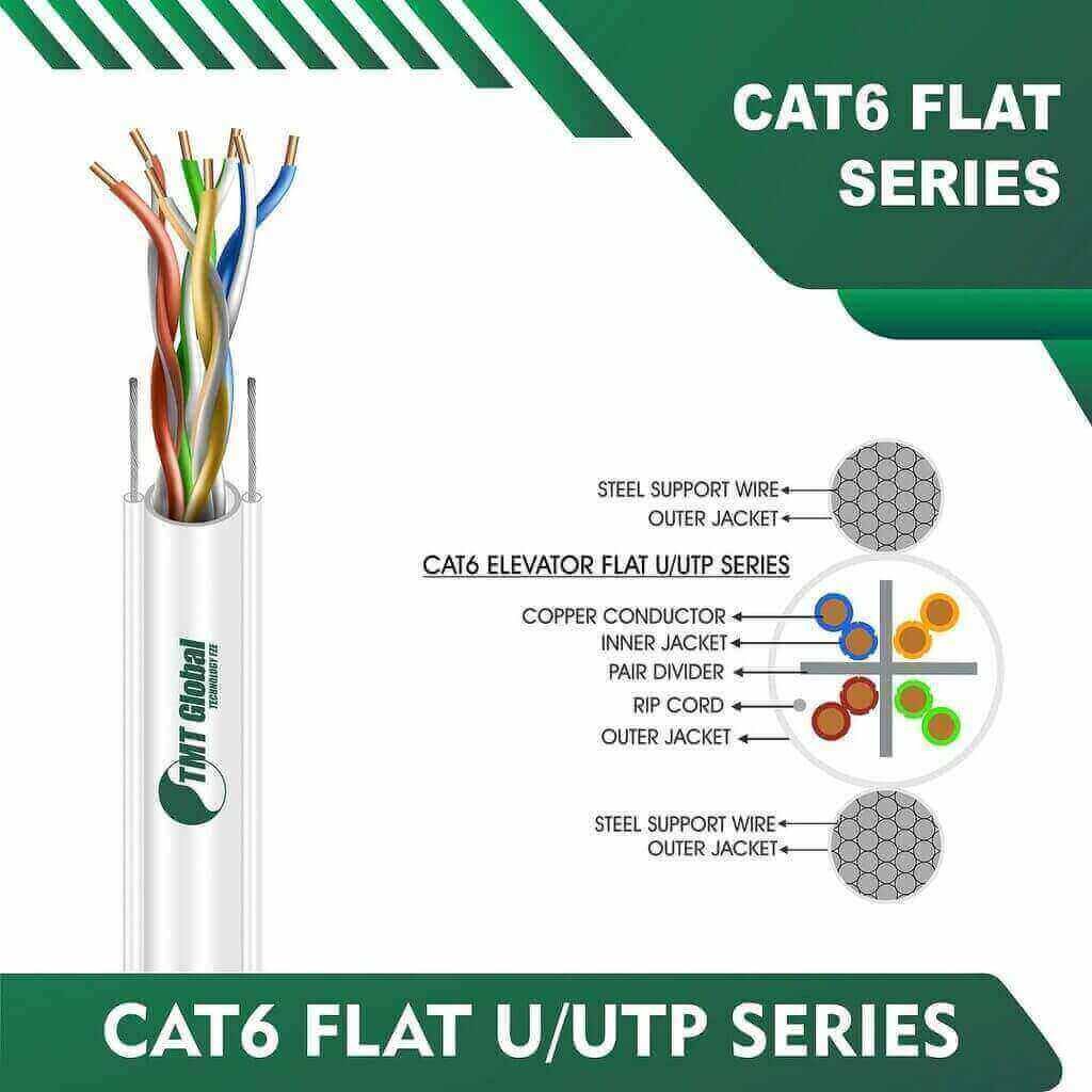 cat6-WHITE