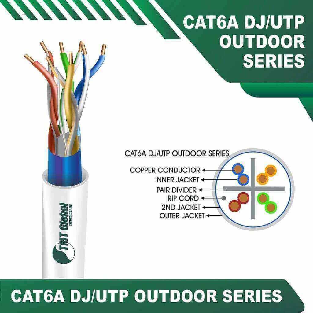 cat6a-WHITE