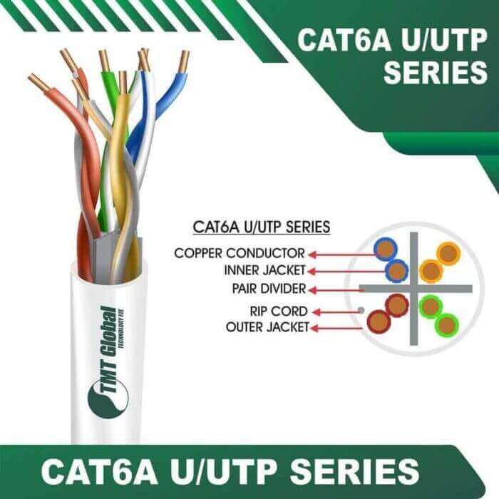 cat6a-WHITE