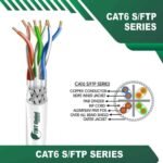 cat6-WHITE