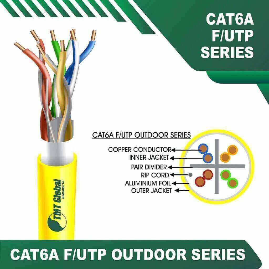cat6a-YELLOW