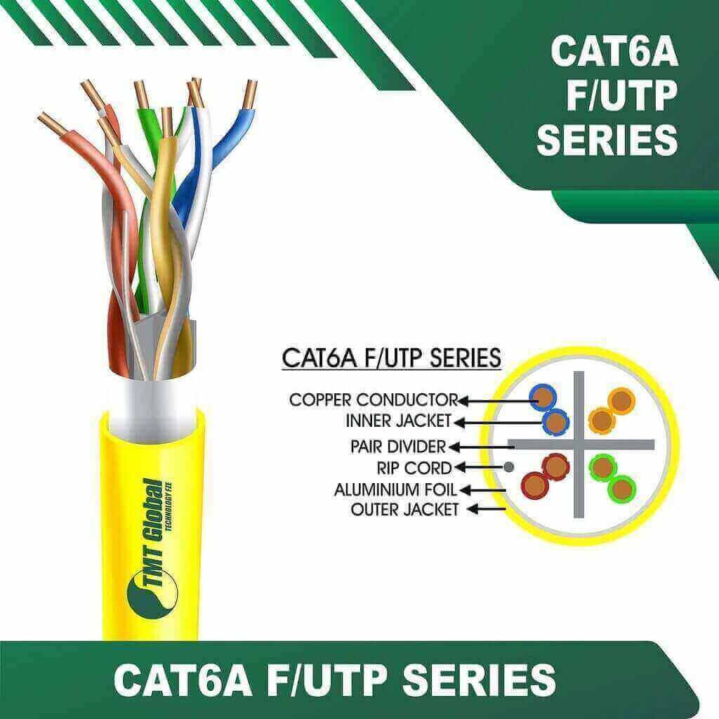 cat6a-YELLOW