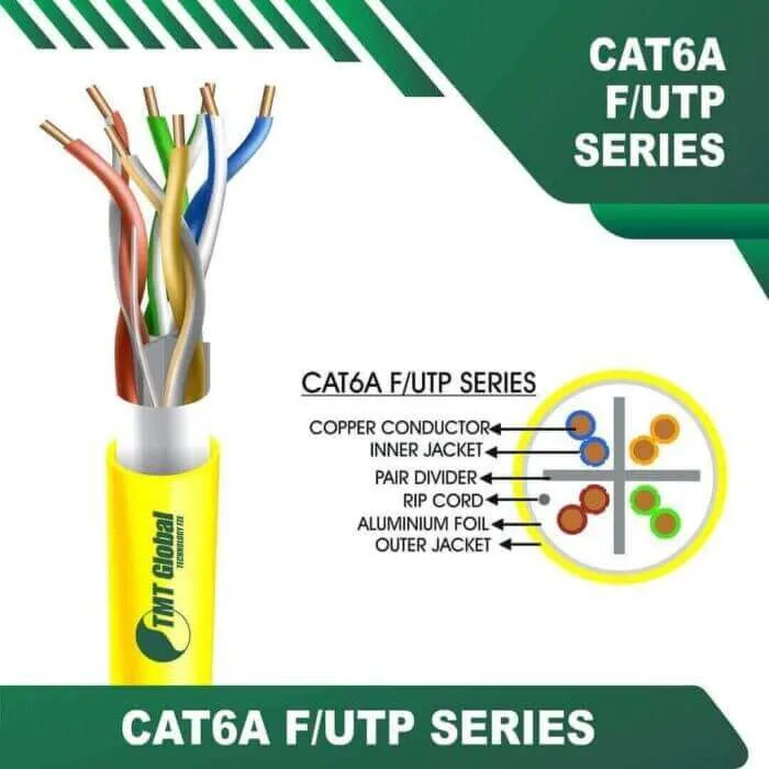 cat6a-YELLOW