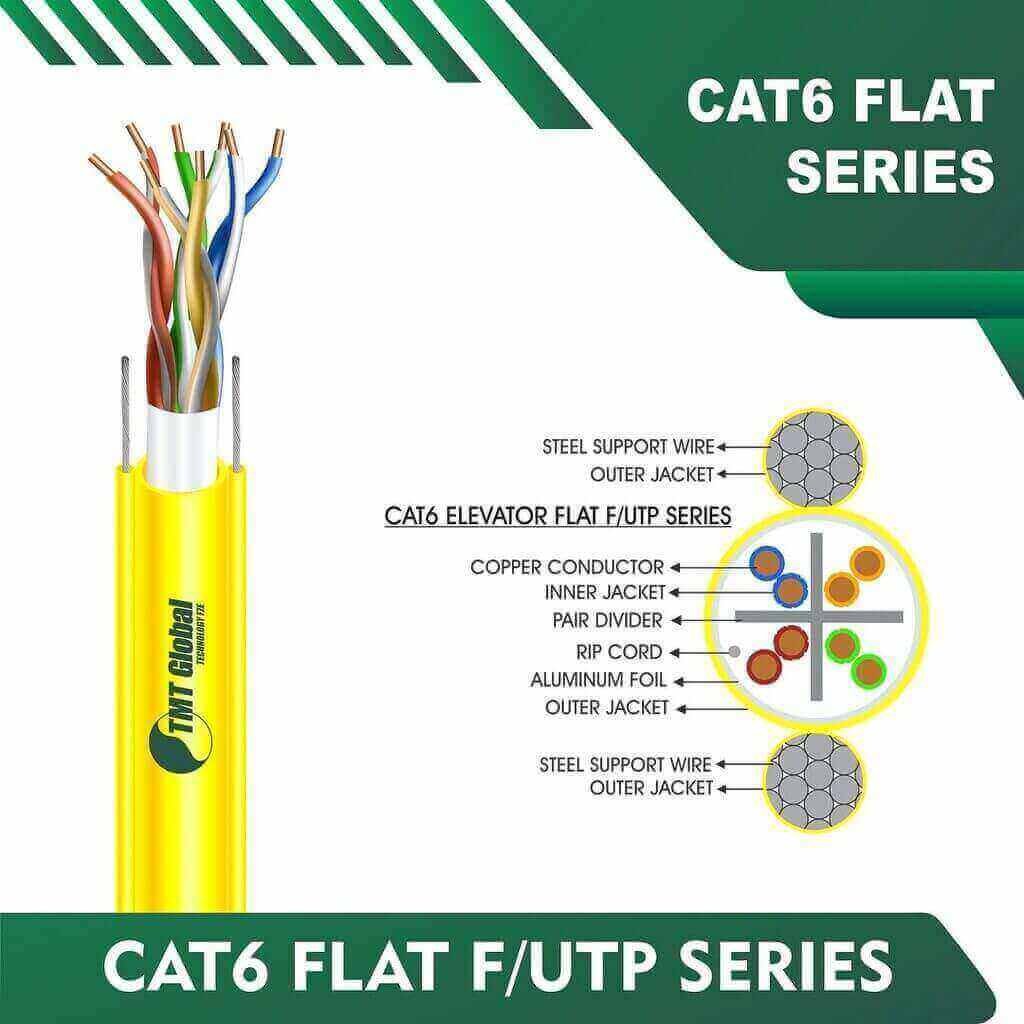 cat6-YELLOW