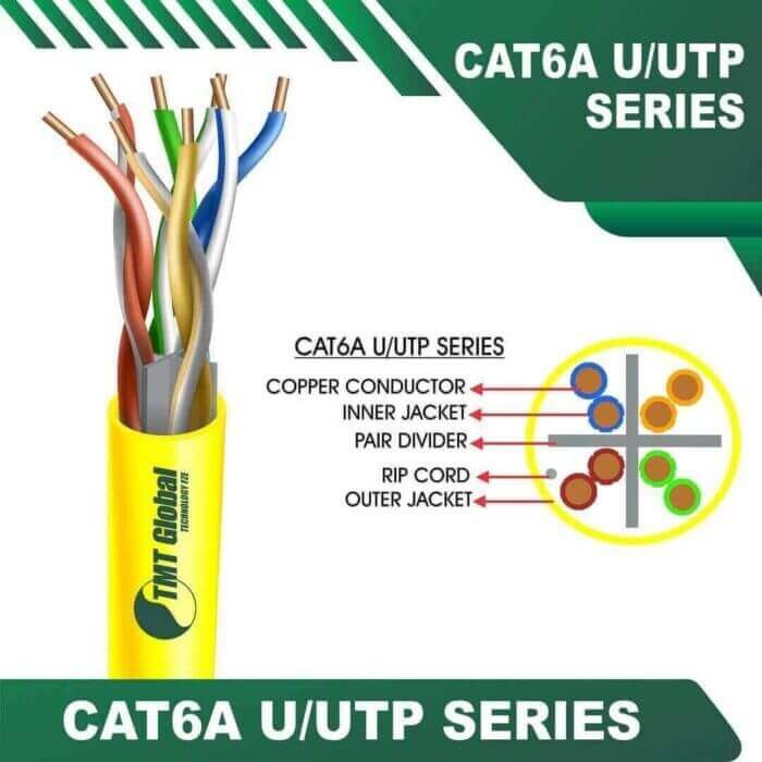 cat6a-YELLOW