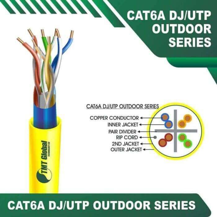 cat6a-YELLOW