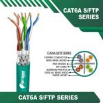 cat6a-AQUA