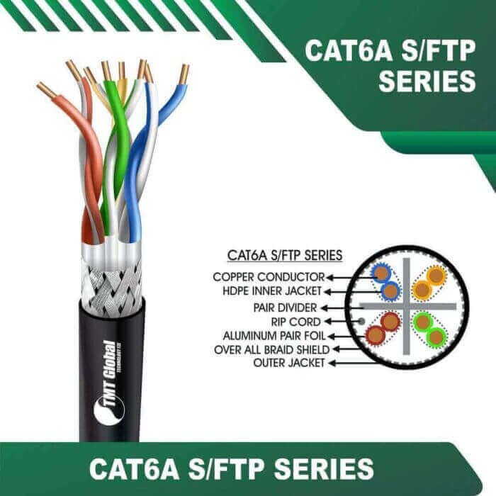 Cat6a 23awg 4 twisted pair S-FTP Network Cable 305m LSZH