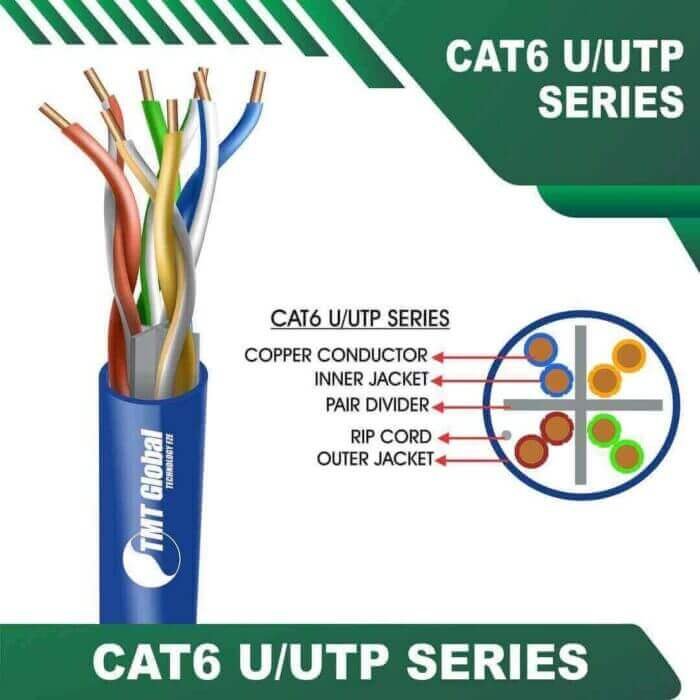 cat6-BLUE