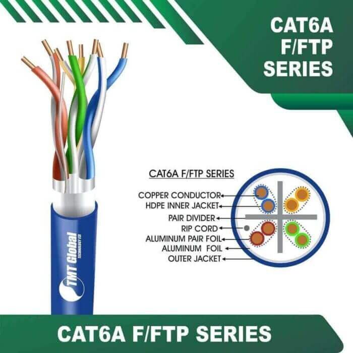 23AWG 4PAIR CAT6A F/FTP CABLE 305M