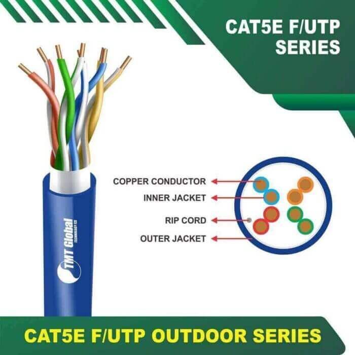 cat5e-BLUE