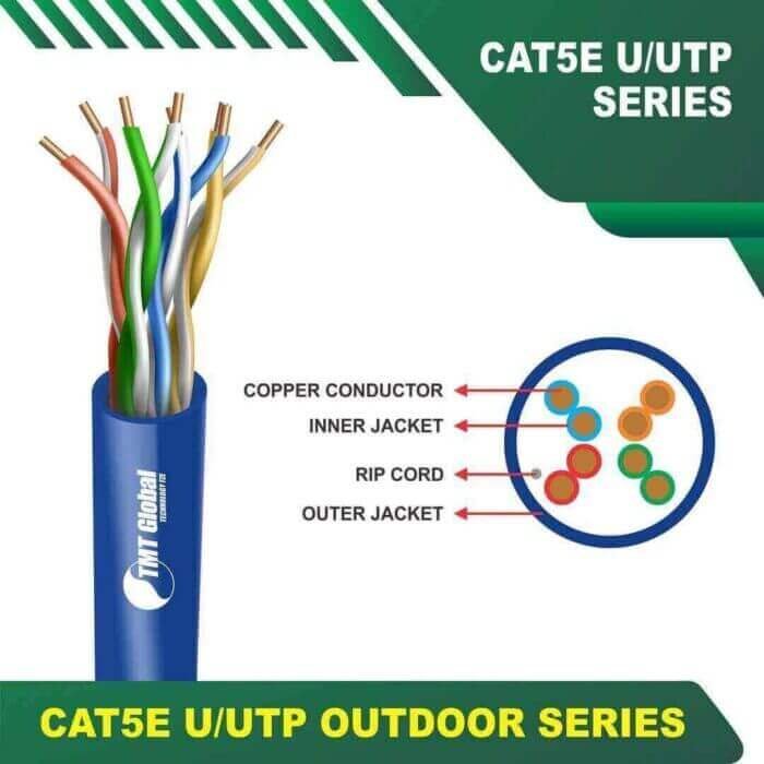 cat 5 cable color code & cat5e outdoor 24awg cat5e outdoor 24awg U/UTP Network Cable