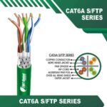 cat6a-GREEN