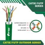 cat5e-GREEN
