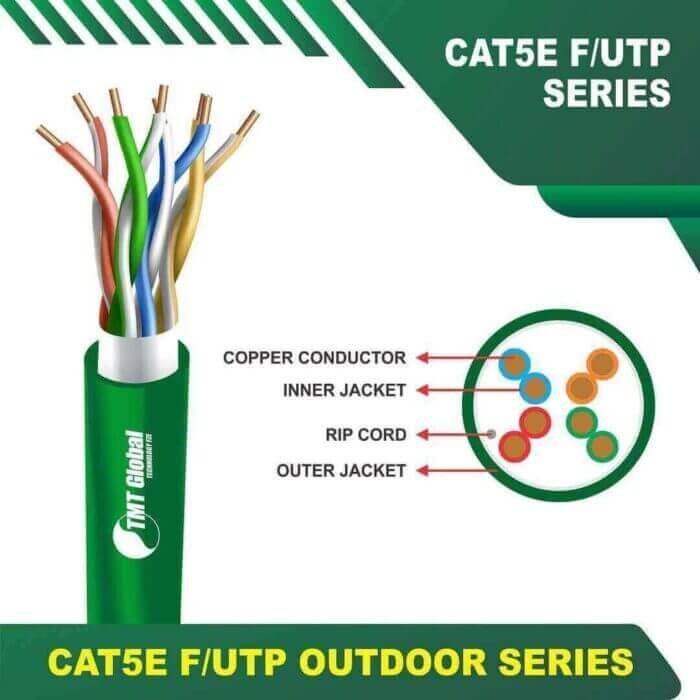 cat5e-GREEN