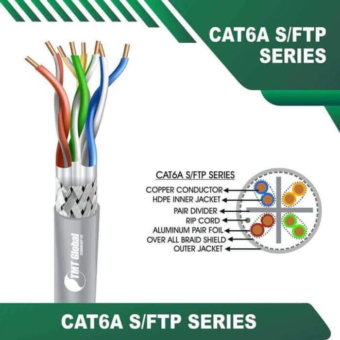 cat6a-GREY