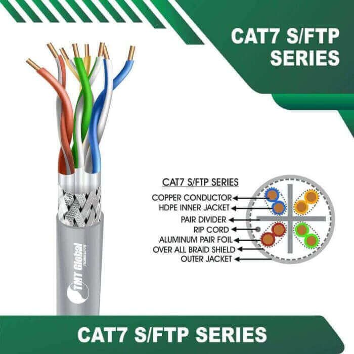 cat7-GREY