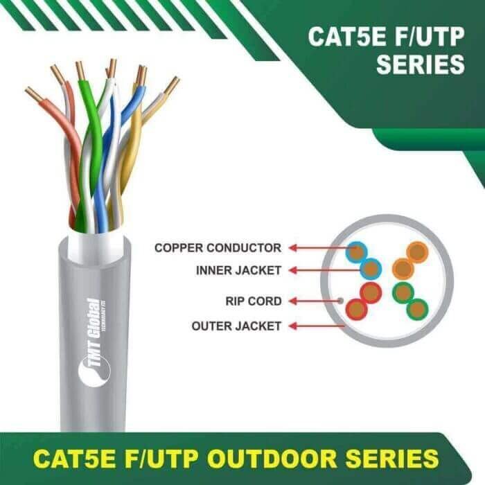 cat5e-GREY