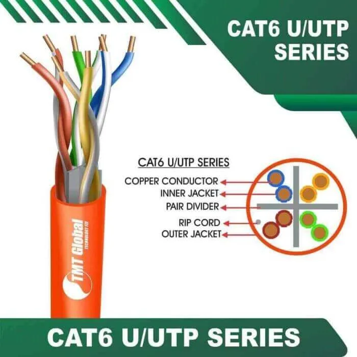 cat6-ORANGE