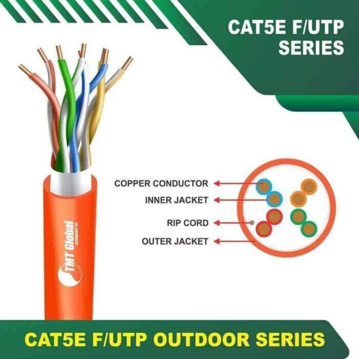 cat5e-ORANGE