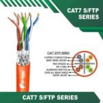 cat7-ORANGE