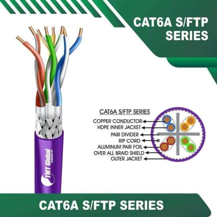 cat6a-VOILET