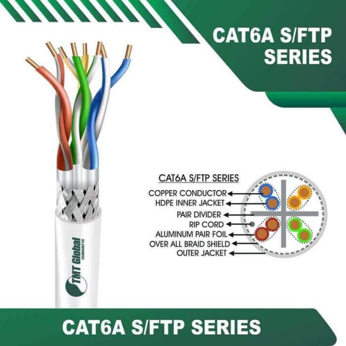 cat6a-WHITE
