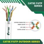 cat5e-WHITE