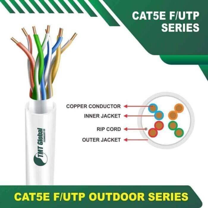 cat5e-WHITE