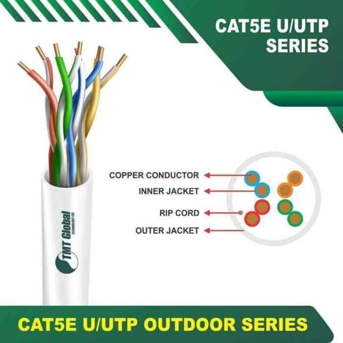 cat5e-WHITE