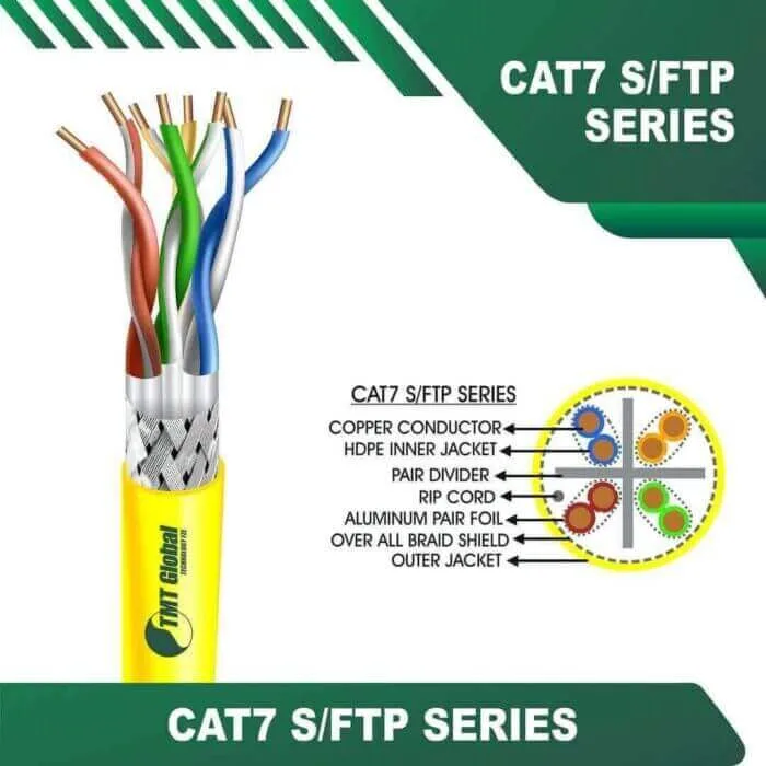 cat7-YELLOW