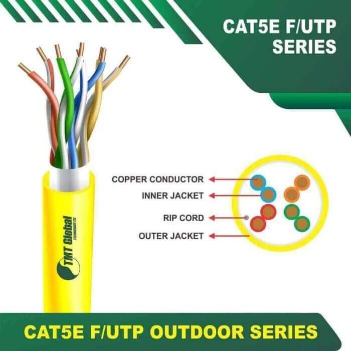 cat5e-YELLOW