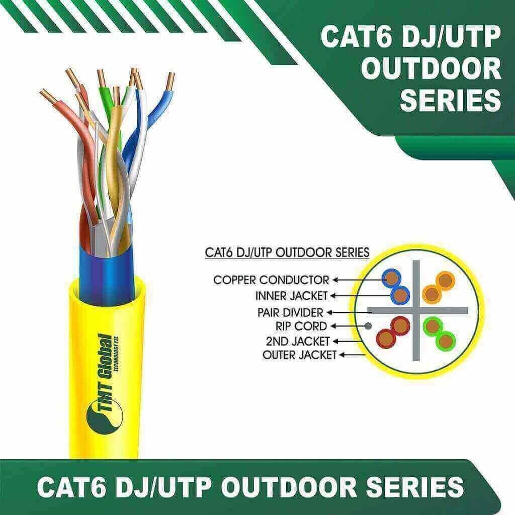 cat6-YELLOW