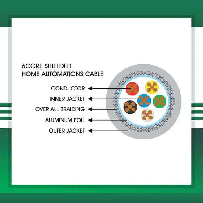 Home Automations Cable 6core Shielded Outdoor 1.5mm 305m