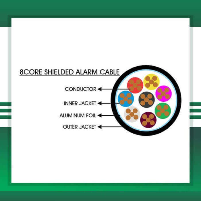 Alarm Cable 8core Shielded Outdoor 1.5mm 305m