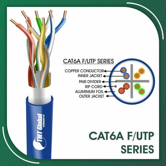 Cat6a Network Cable 23awg F-UTP LSZH 305m rj45 connector,24awg cat6,305m cat6,3m cat6,3m cat6 cable,3m cat6 cable data sheet,3m cat6 cable price in uae,3m cat6 module,4 pair cat6 cable,48 port cat6 patch