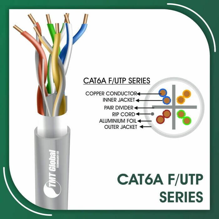 cat6 cable,100m ethernet cable cat6,10gb ethernet cable cat6,10gbase t cat6 cable length,12 port cat6 patch panel rack mount,20m cat6 cable,20m cat6 patch,23awg cat6,23awg cat6